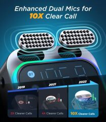 Joyroom 48W Araç şarj Wireless FM Transmitter